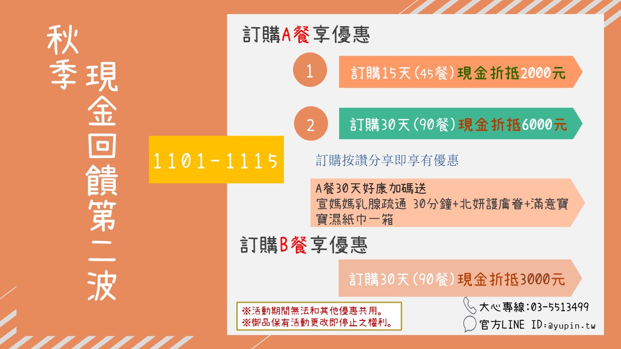 秋季現金回饋第二波